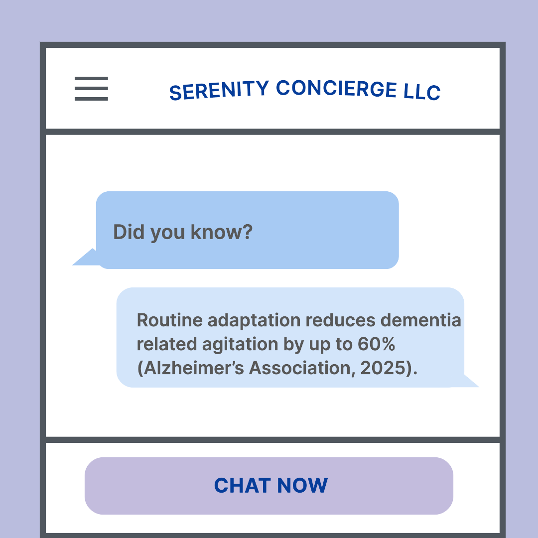 Did you know? Routine adaptation reduces dementia related